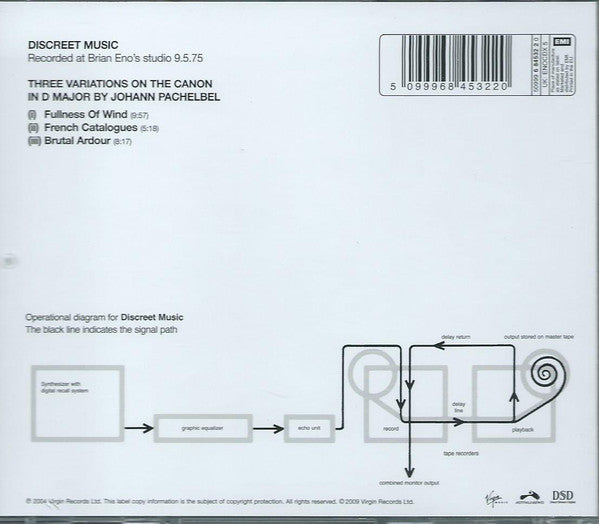 Brian Eno : Discreet Music (CD, Album, RE, RM)