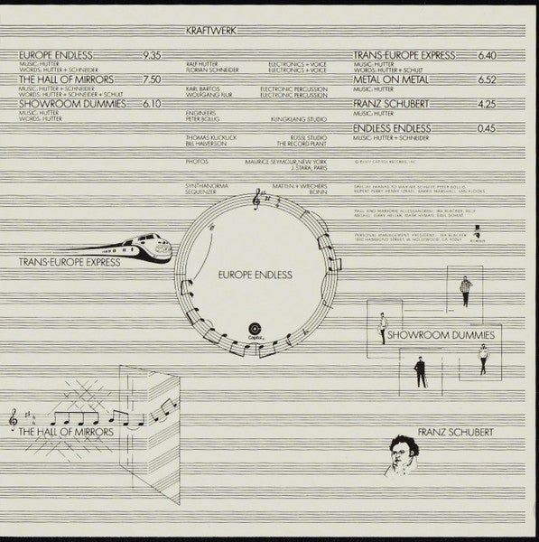 Kraftwerk : Trans-Europe Express (CD, Album, Club, RE)