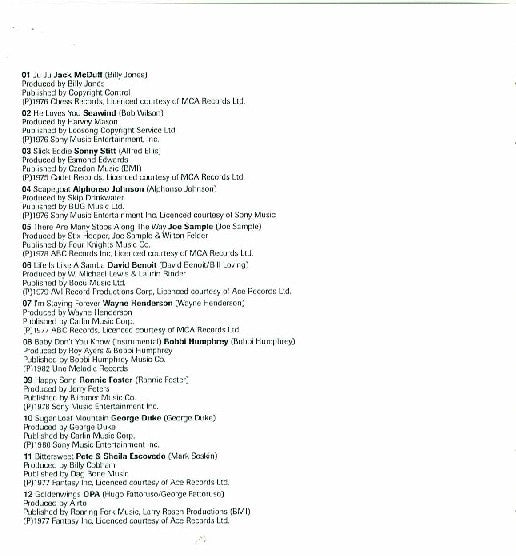 Various : Fusion Phew 2 (CD, Comp)