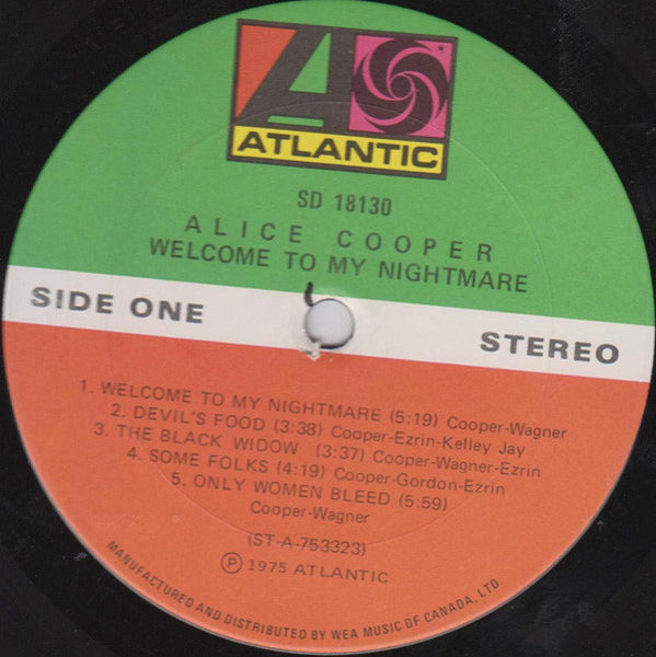 Alice Cooper (2) : Welcome To My Nightmare (LP, Album)