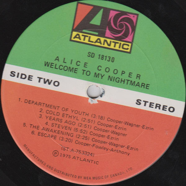 Alice Cooper (2) : Welcome To My Nightmare (LP, Album)