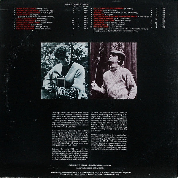 The Everly Brothers* : Walk Right Back With The Everlys (20 Golden Hits) (LP, Comp)