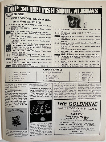 Blues & Soul Magazine - No. 121 Oct. 26 - Nov. 8, 1973
