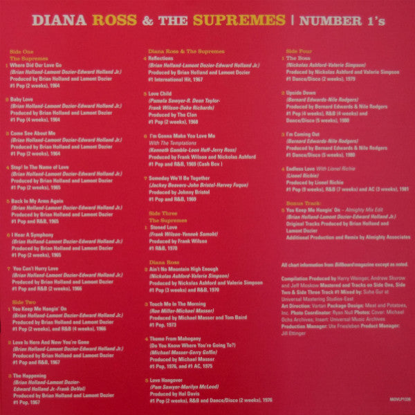 Diana Ross & The Supremes :  Number 1's (2xLP, Comp, RE, RM, 180)