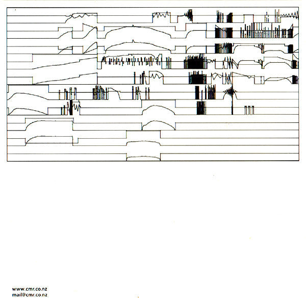 M. Behrens* : Architectural Commentaries (CD, Album)