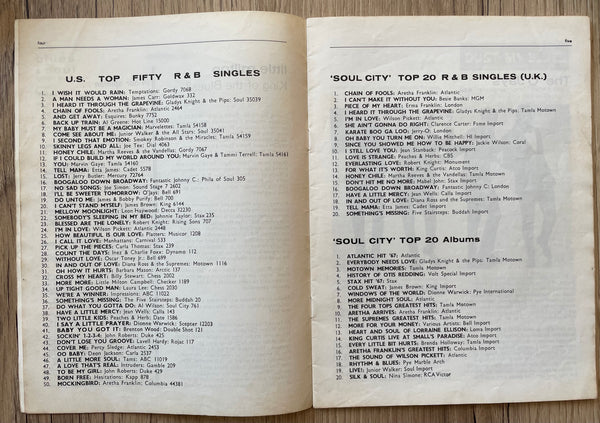 Blues & Soul Monthly Music Review February 1968